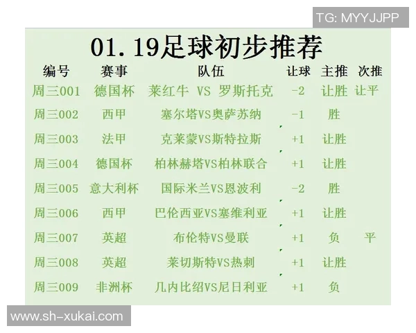 波兰与北爱尔兰对决前瞻分析及比赛展望全解读